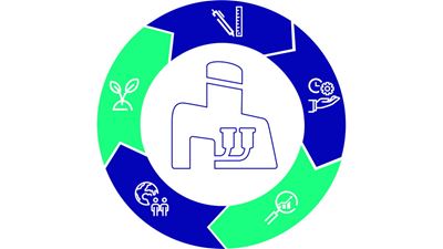 Our milking robot is a true energy-saver and supports sustainable dairy farming!