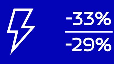 Energy consumption