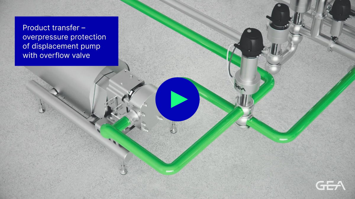 GEA VARIVENT® Overflow valve type Q