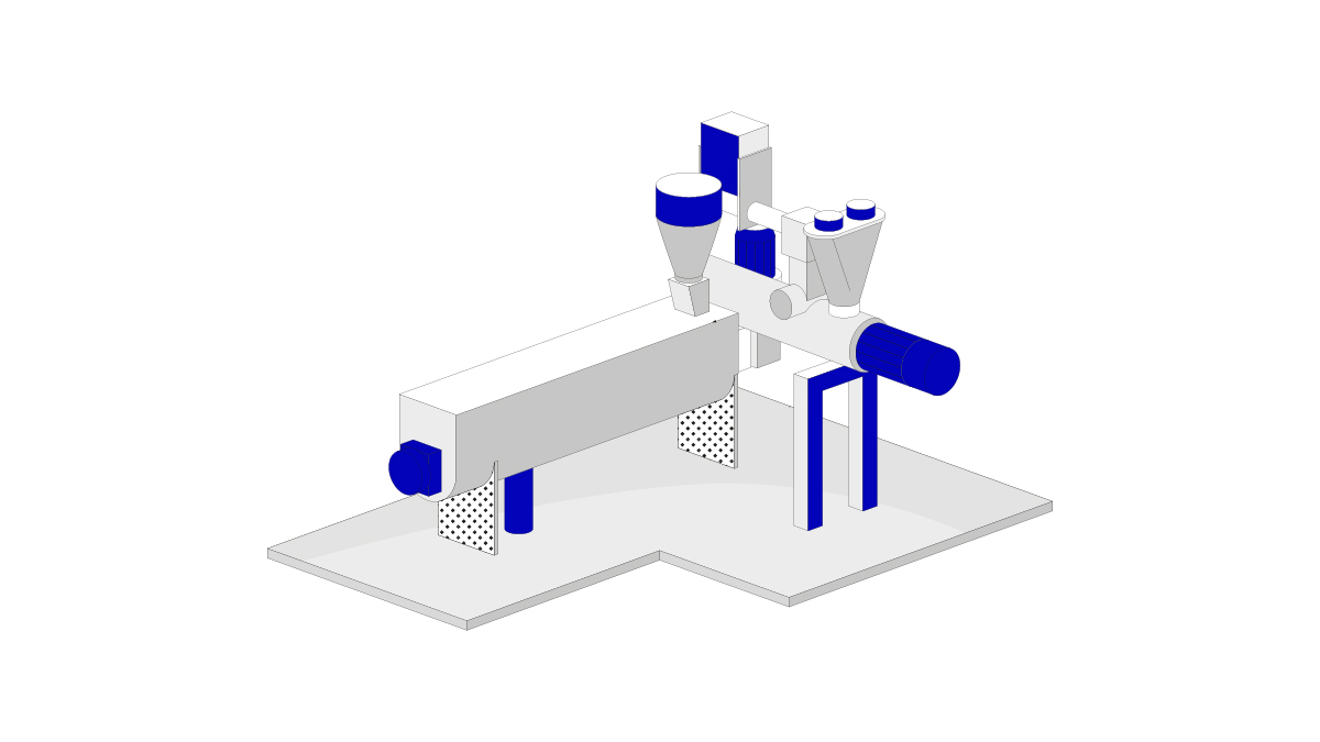 extruders
