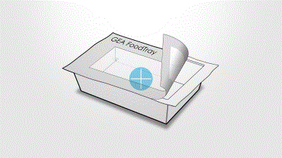 GEA PowerPak Plus pack types