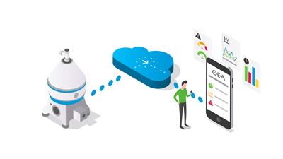 Cloud monitoring