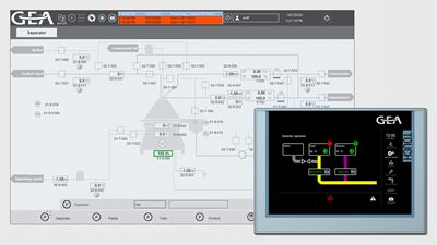 Process automation
