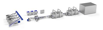 Continuous bacon processing line solution