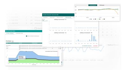 GEA DairyNet - Functionality