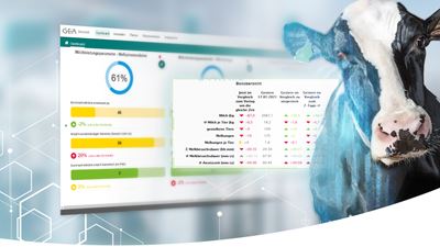 GEA DairyNet - Reporting
