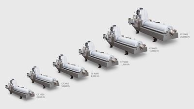 Nominal maximum capacities are average values for oats or soy and must be confirmed for certain product properties and conditions.