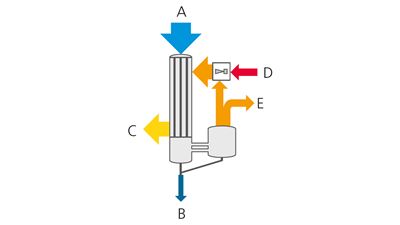 beheizung-optionen-tbv-strom