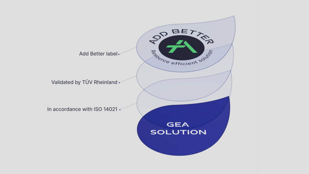 Add better - GEA eco label