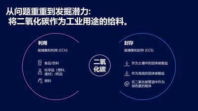 从问题重重到发掘潜力