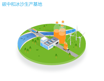 碳中和冰沙生产基地