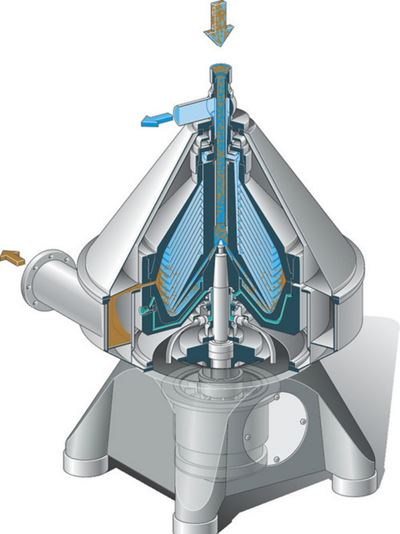 Querschnittsansicht eines GEA-Separators mit Phasentrennung, einschließlich des Austragssystems.