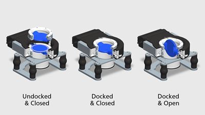 BUCK® MC Valve Principle