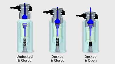 BUCK® Sampler Principle
