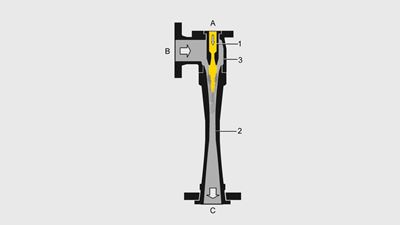 ejectors-01