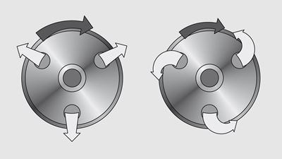 GEA Energy Jets deflect the discharged liquid so that its energy supports the bowl's rotation