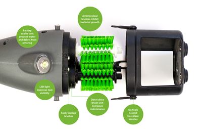 FutureCow Prep System Zitzenreinigungssystem – neue Merkmale