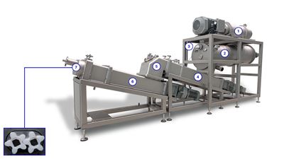 GEA butter Maker - Features