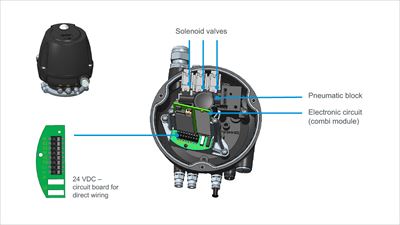 Digital control top GEA T.VIS M-20