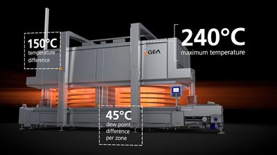Process control and efficiency with GEA CookStar