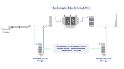 glass-industry-flowscheme-ec