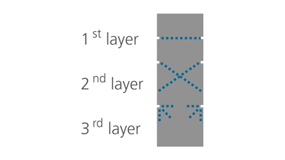 hot-gas-quench-system-2d-working-principle