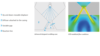 linear-flow-scrubber-advanced-scrubbing-zone
