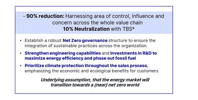 Underlying assumption