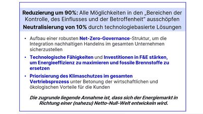 Underlying assumption