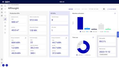 KPInsight dashboard: The tool monitors process performance parameters for milk and whey separators. It identifies unusual process conditions and unused productivity potential. Source: GEA