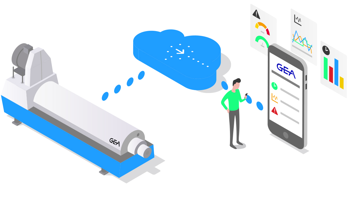 GEA UC app and cloud monitoring