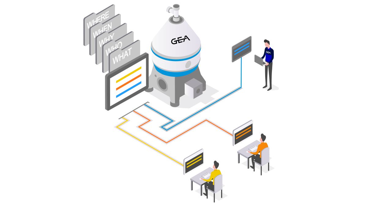 Software quality for Automation and Controls Separation