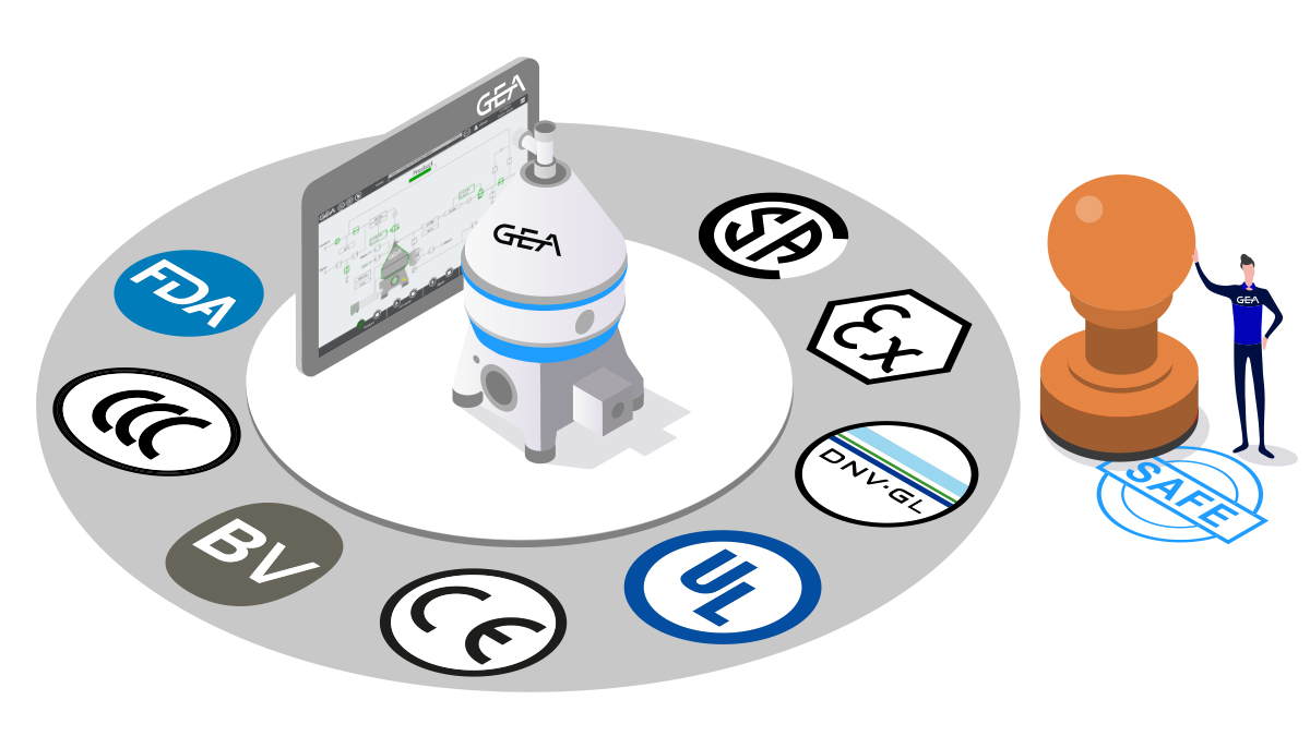 Regulations and Certification of Automation Solutions for Separation Regulations and Certification of Automation Solutions for Separation