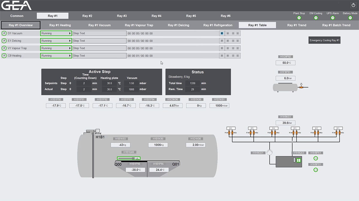 GEA CODEX® automation GEA CODEX® automation
