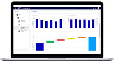 GEA InsightPartner data-driven insights for food production | performance monitoring screen 