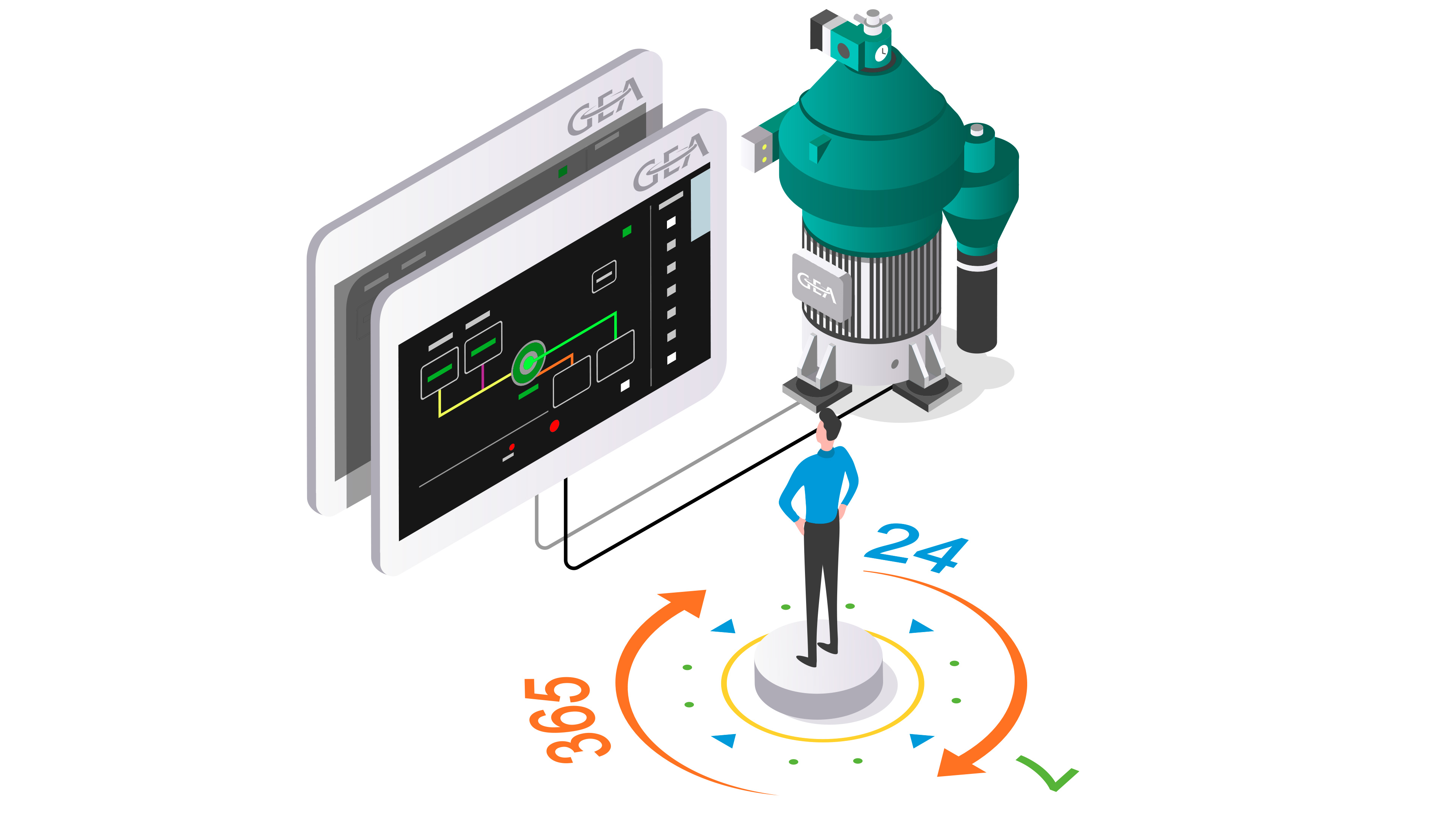Condition monitoring