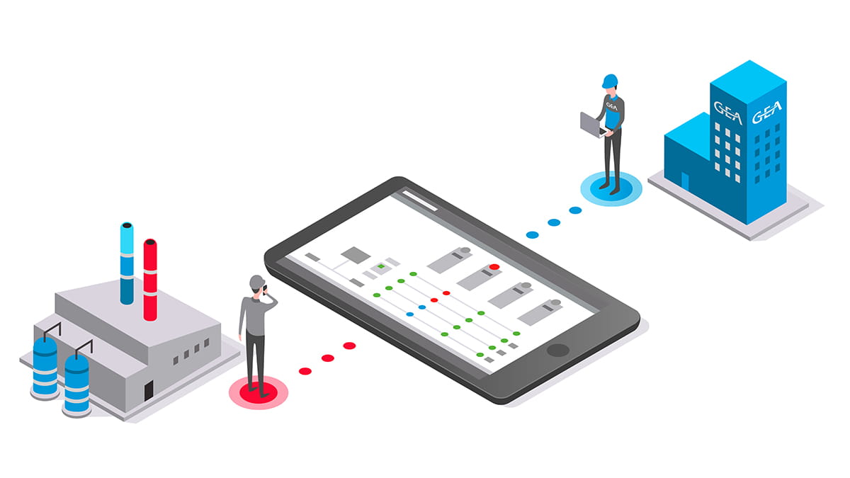 حل الدعم عن بُعد مع أتمتة GEA Codex