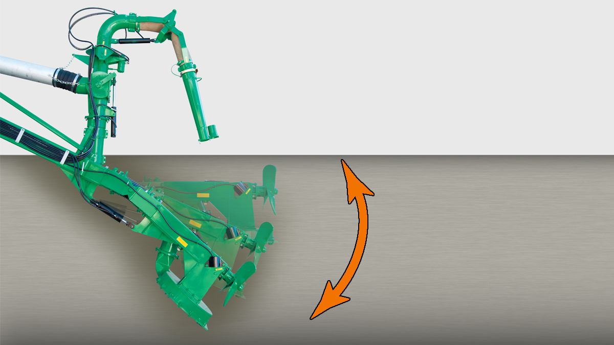 Articulated Agi-Pompe