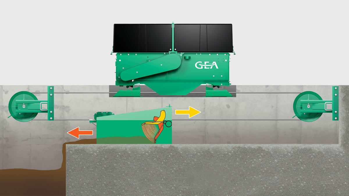 Cross Gutter Cleaner with Cable