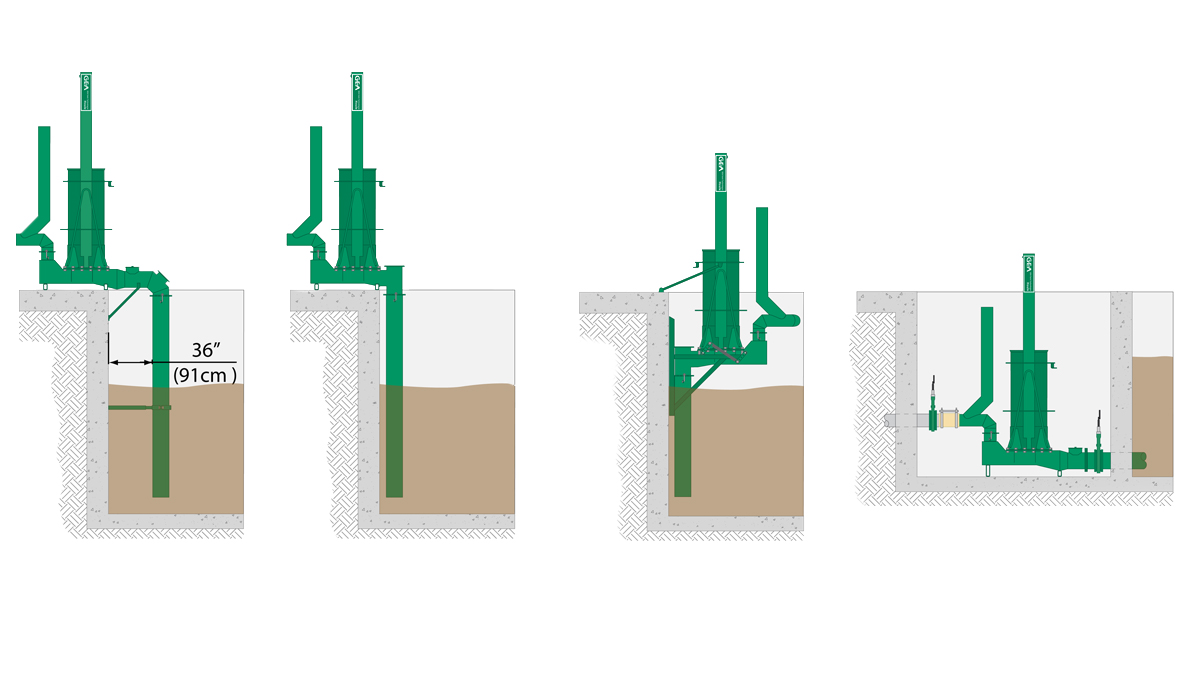 Electromix System - Single Piston Pump