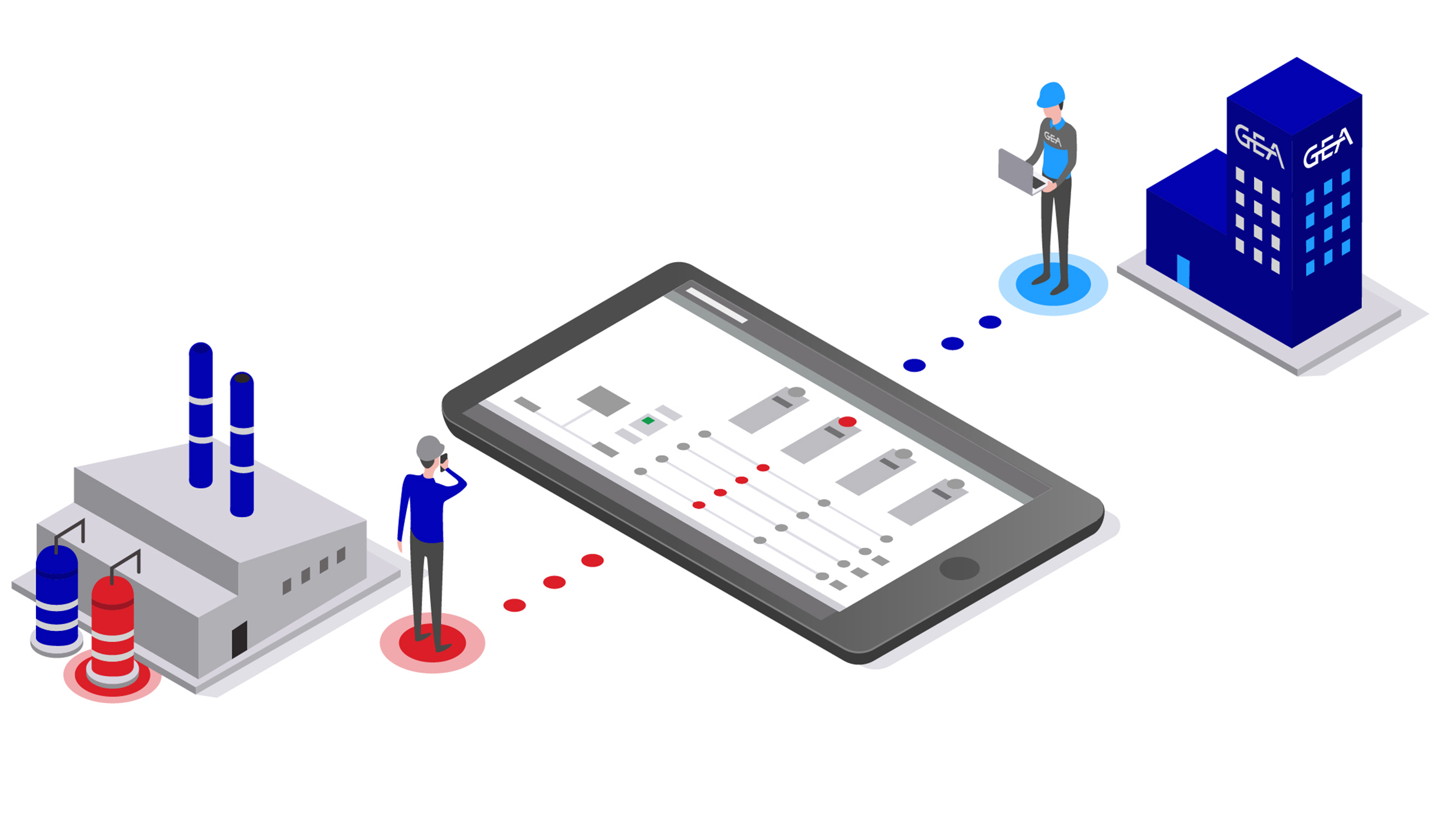 automation support for plant control system