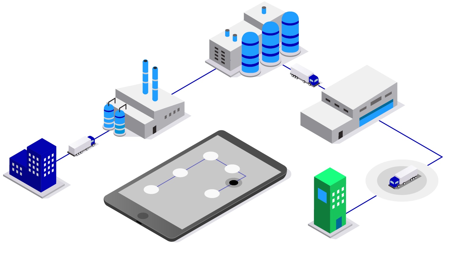  operational performance information