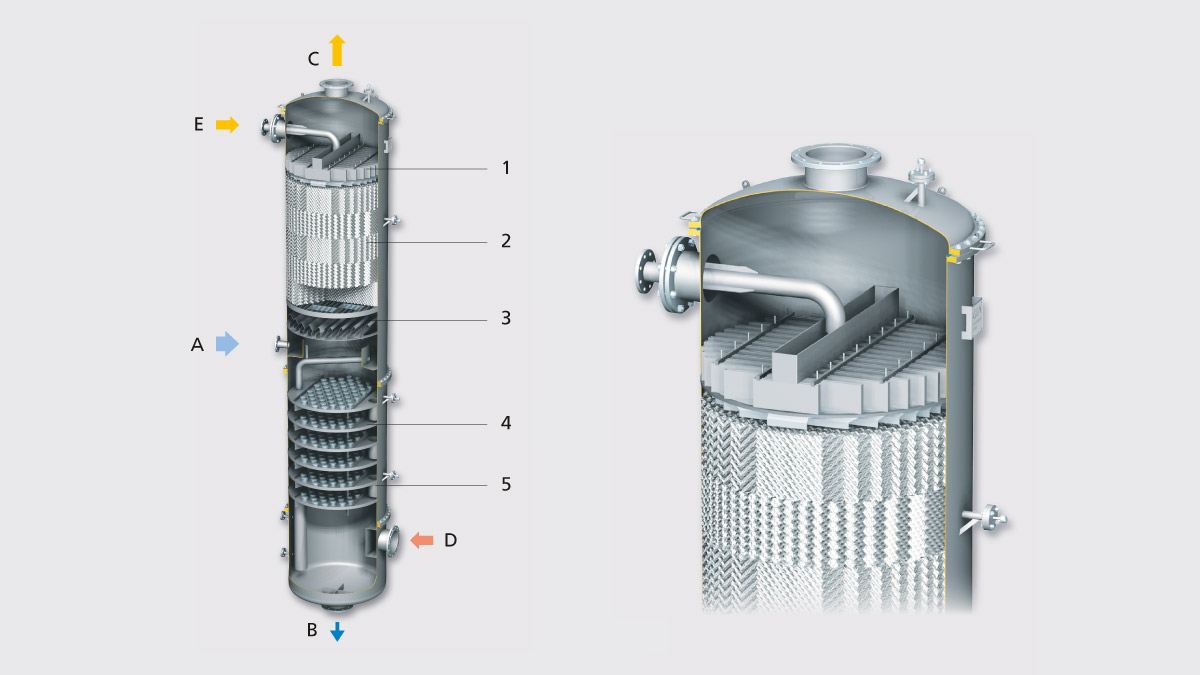Siebboden- und Füllkörperkolonnen-01-v2