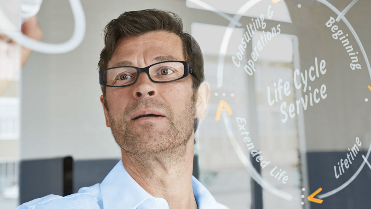 GEA Service - For your continued success